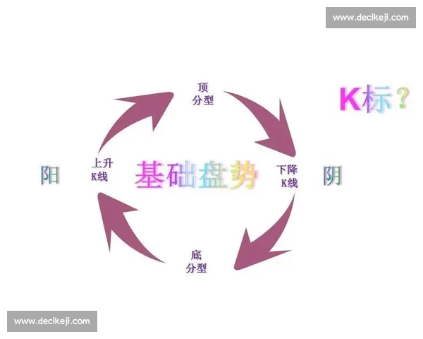 以现代篮球战术体系演变与实战应用为核心的战略解析深度研究探讨