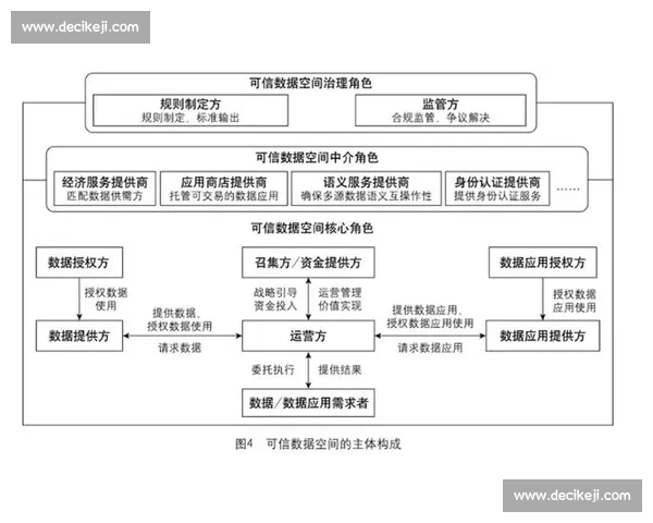 围绕持续关注打造长期价值增长路径与用户关系深化策略研究体系构建 围绕持续关注打造长期价值增长路径与用户关系深化策略研究体系构建
