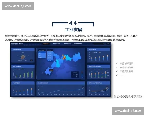 以快捷信号为核心推动技术创新加速产业发展和社会进步的路径探析