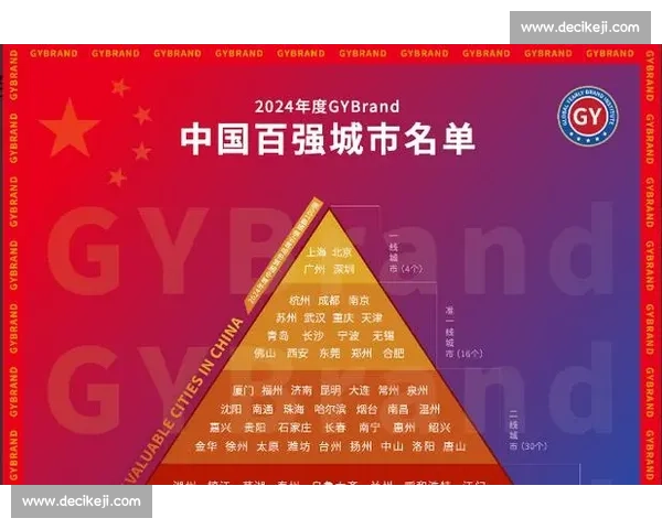 全球城市生活指数最新排行榜揭示最佳宜居与发展潜力城市 全球城市生活指数最新排行榜揭示最佳宜居与发展潜力城市