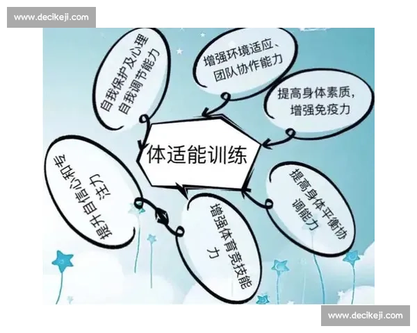 提升身体素质的关键因素与科学训练方法解析 提升身体素质的关键因素与科学训练方法解析