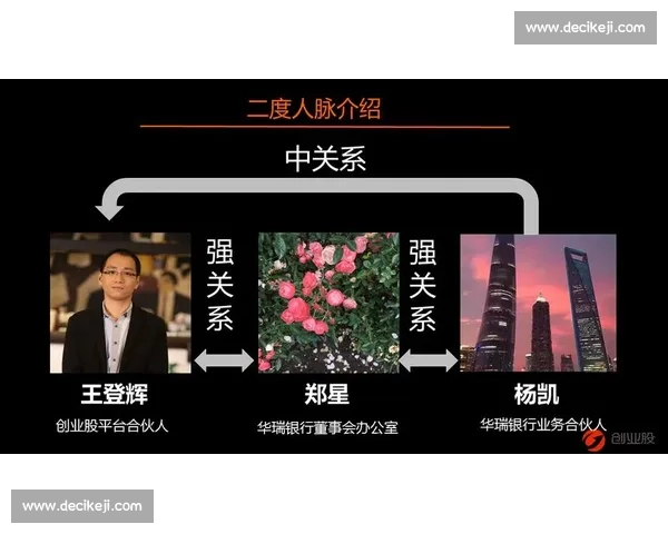 社交媒体时代下个人品牌建设与网络影响力提升策略 社交媒体时代下个人品牌建设与网络影响力提升策略